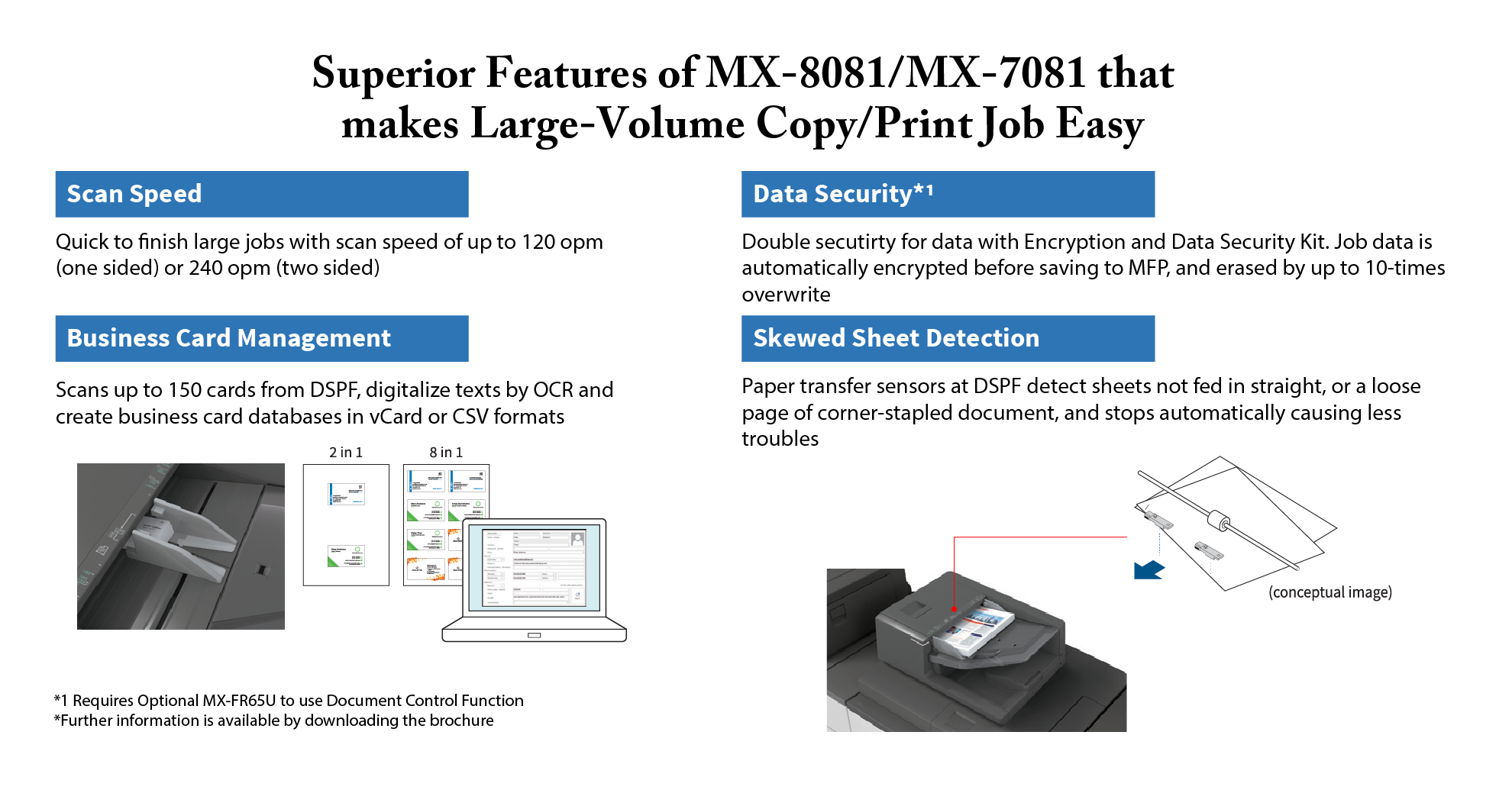 70 ppm Colour Copier/MFP MX-7081 | Sharp Singapore